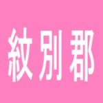 【紋別郡】出玉本舗　玉五郎　湧別店のアルバイト口コミ一覧